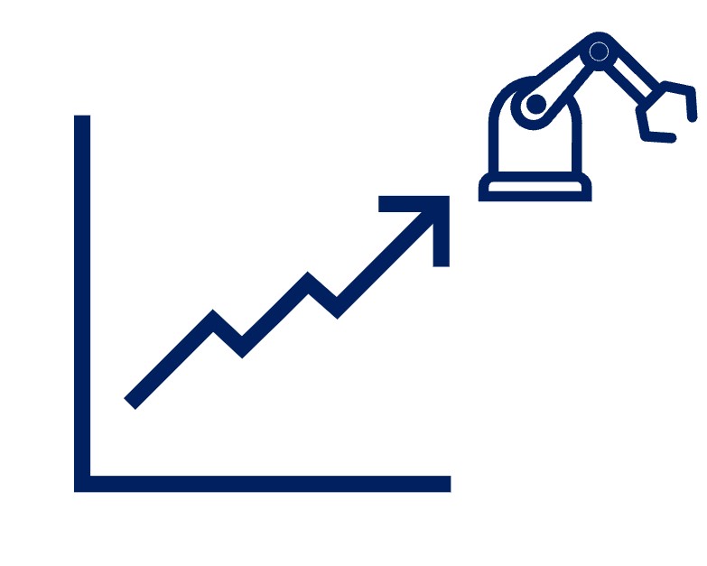 DIRETORIA INDUSTRIAL